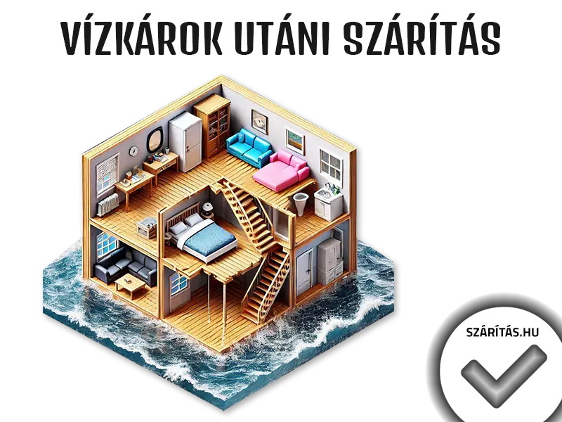 Vízkár utáni szárítás Vízkár utáni szárítás