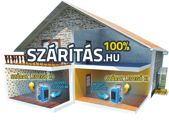 Falszárító, falszárítás